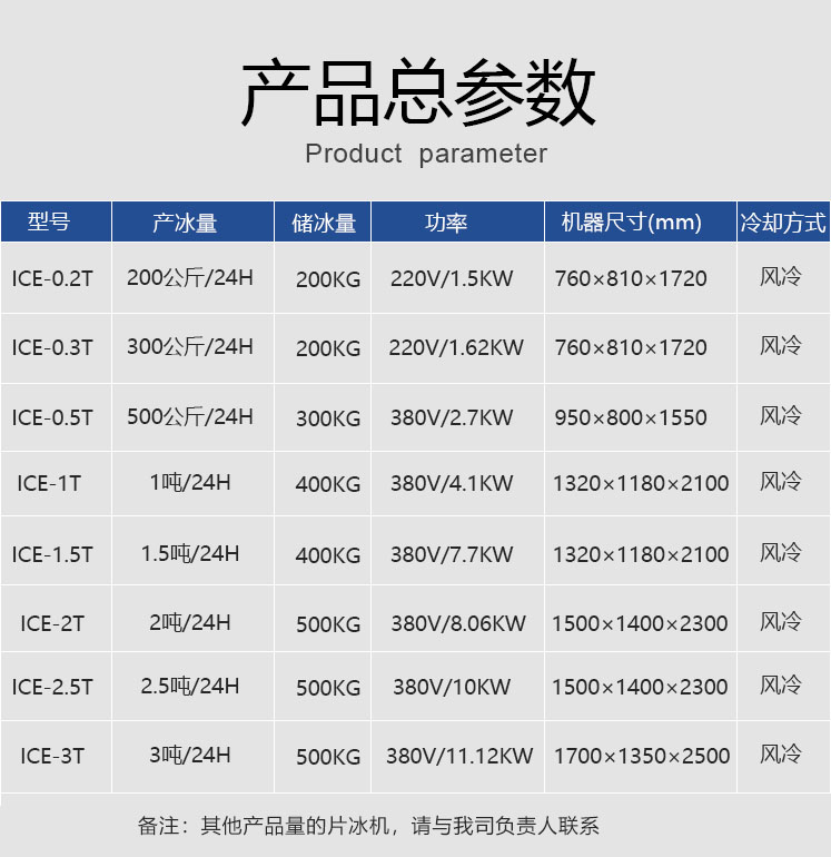 杏鑫制冰机(图2)